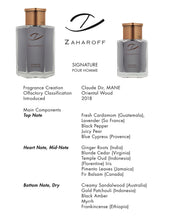 Load image into Gallery viewer, Zaharoff Signature Pour Homme EDP Sample