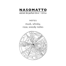 Load image into Gallery viewer, Nasomatto Baraonda Sample
